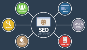 SEO Tool Adda